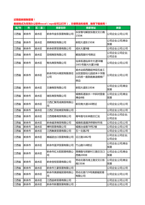 2020新版江西省新余市渝水区商贸有限公司工商企业公司商家名录名单黄页联系方式大全167家