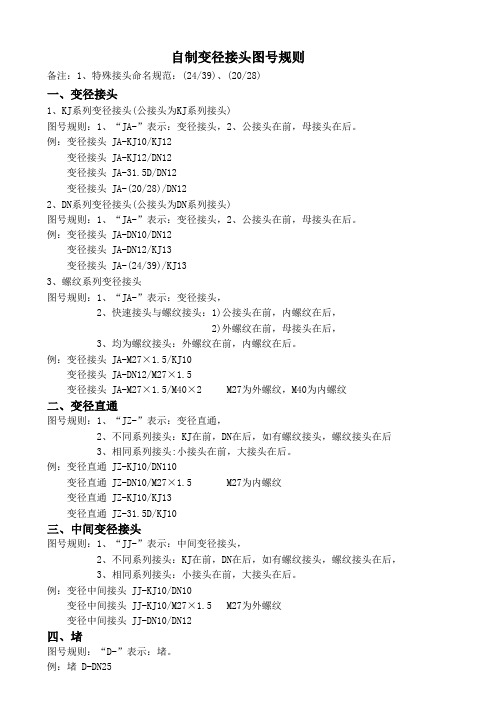 接头图号规格(最终)