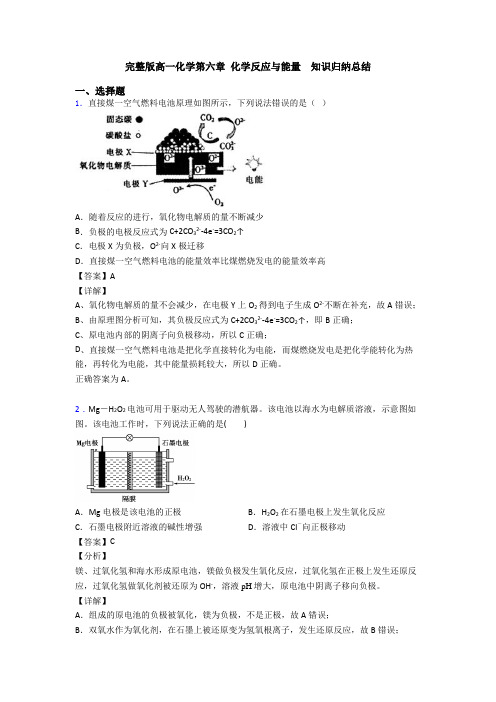 完整版高一化学第六章 化学反应与能量  知识归纳总结(1)