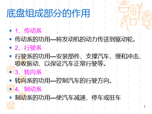 离合器常见故障分析PPT课件