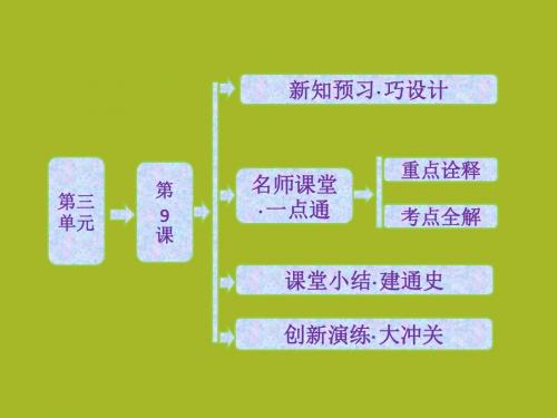 2018-2019学年高中历史必修1(岳麓版) 第三单元 第9课 北美大陆上的新体制课件(52张)