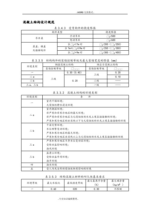 结构设计常用数据