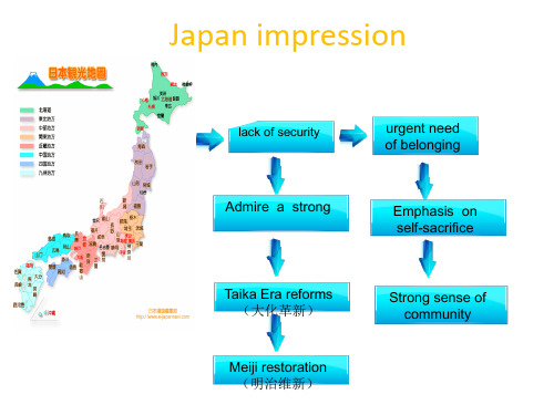 日本会计模式及实务