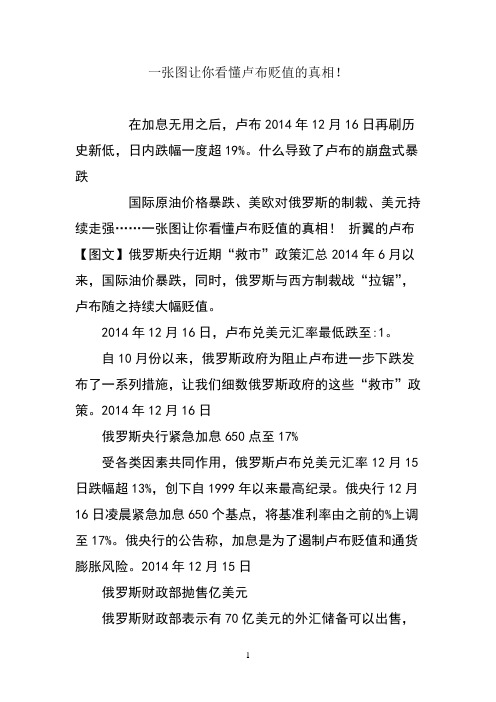 一张图让你看懂卢布贬值的真相!