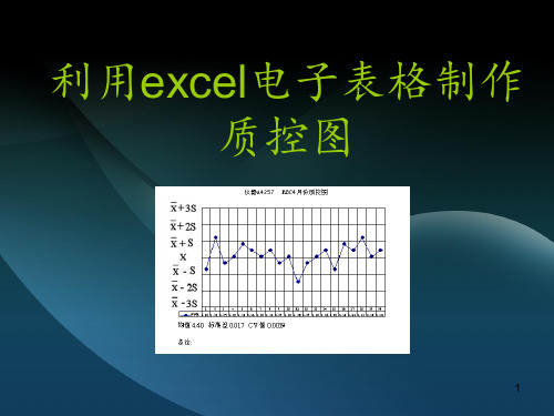 利用excel电子表格制作质控图 ppt课件