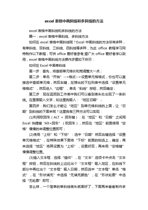 excel表格中画斜线和多斜线的方法