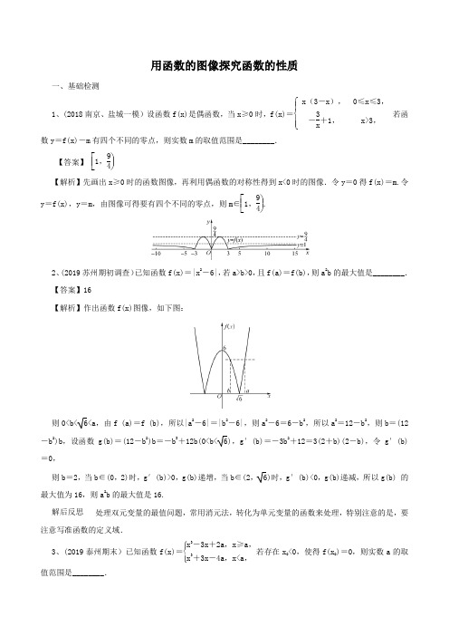 2020年高考数学《用函数的图像探究函数的性质》专项训练及答案解析