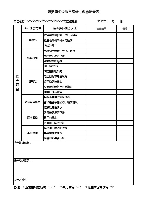 喷洒降尘设施日常维护保养记录表