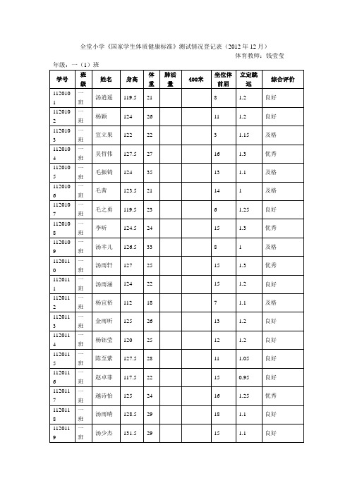 全堂小学《国家学生体质健康标准》