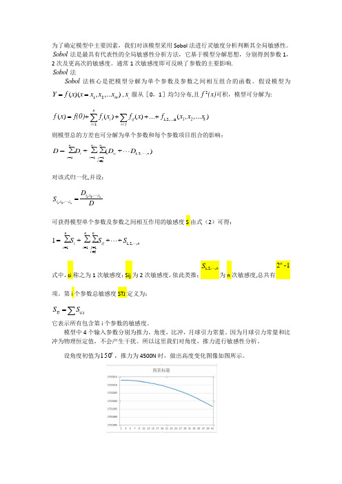 灵敏度分析