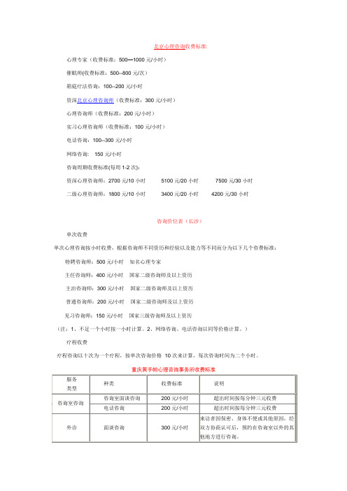 心理咨询收费标准