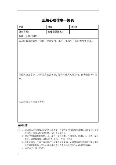 班级心理信息一览表