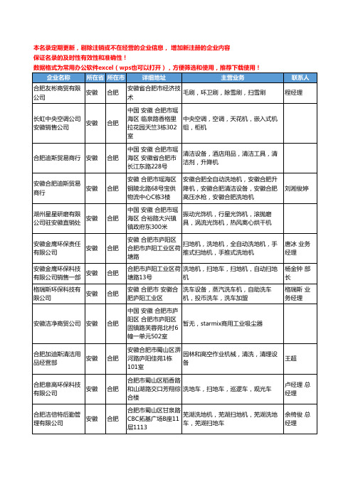 2020新版安徽省清洗、清理设备工商企业公司名录名单黄页联系方式大全99家