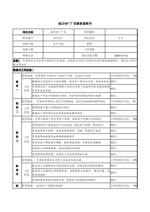 动力分厂职务说明书.doc