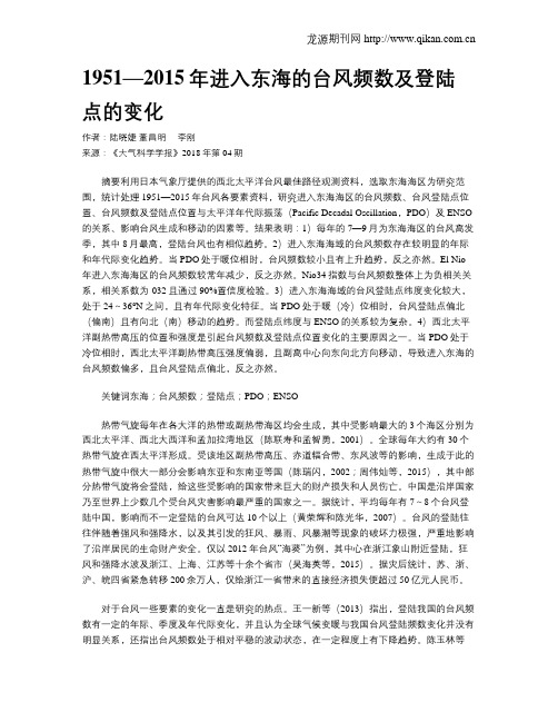 1951—2015年进入东海的台风频数及登陆点的变化