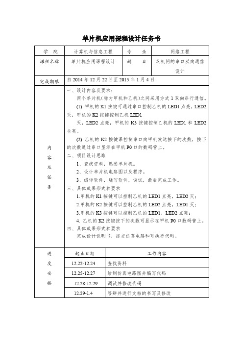 (完整word版)双机间的串口双向通信设计