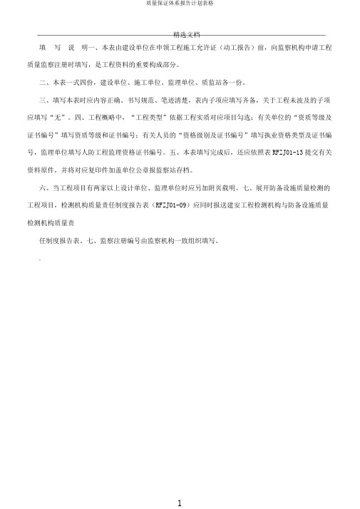 质量保证体系报告计划表格
