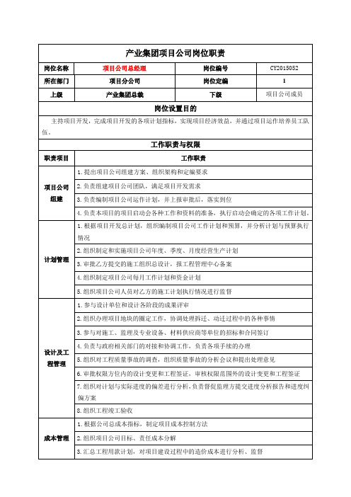 产业集团岗位职责2021