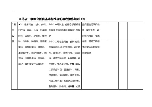 江苏省三级综合医院基本标准现场验收操作细则2