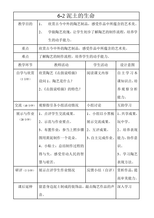 6-2泥土的生命