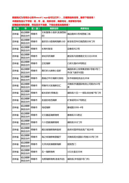 2020新版吉林省延边朝鲜族自治州珲春市海鲜工商企业公司商家名录名单黄页联系电话号码地址大全36家