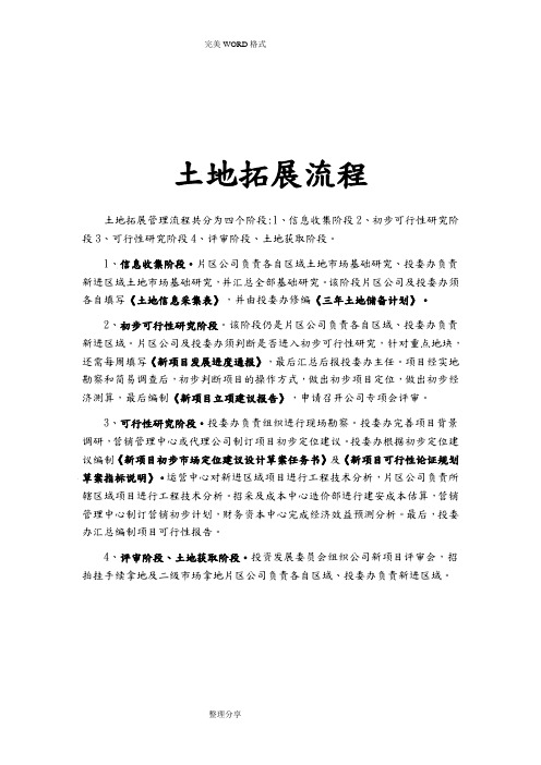 土地拓展流程