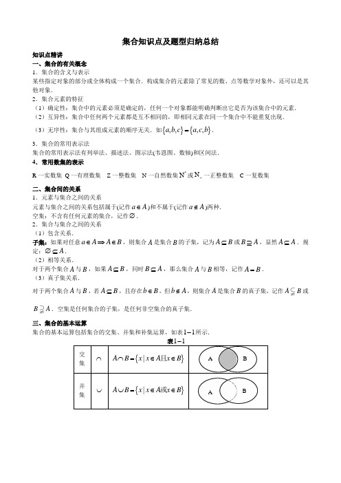 集合知识点及题型归纳总结(含答案)