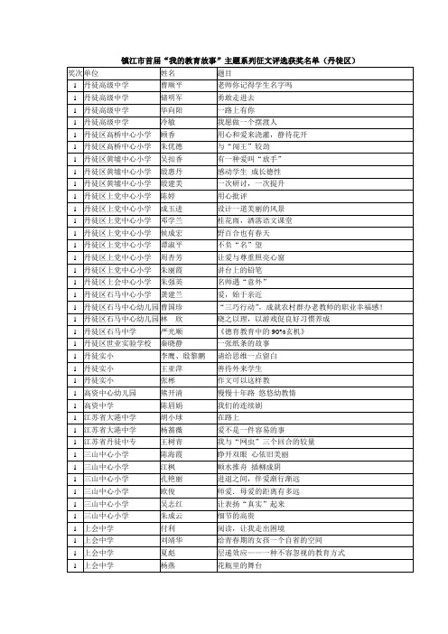 镇江市首届“我的教育故事”主题系列征文评选
