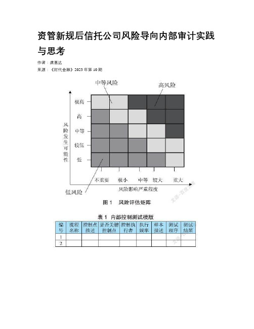 资管新规后信托公司风险导向内部审计实践与思考