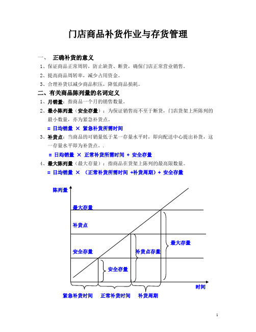 门店商品存货与补货管理