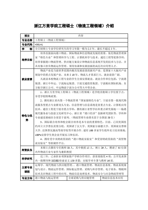 工程硕士(物流工程领域)专业介绍
