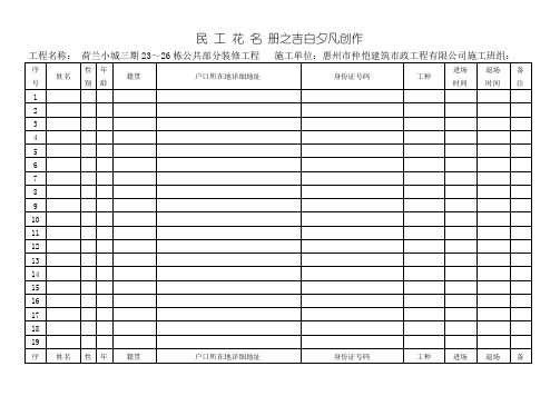 劳务人员花名册