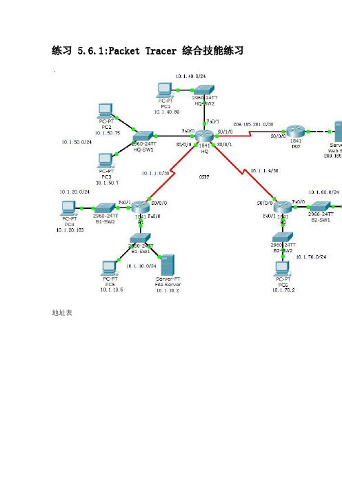 练习 5-6-1-Packet Tracer 综合技能练习