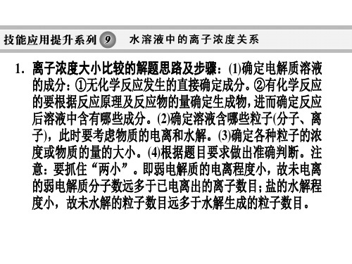 离子浓度比较
