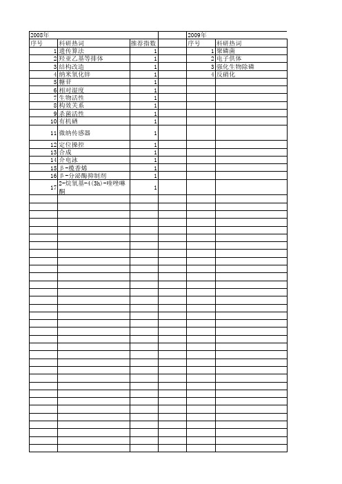 【国家自然科学基金】_生物电子等排_基金支持热词逐年推荐_【万方软件创新助手】_20140802
