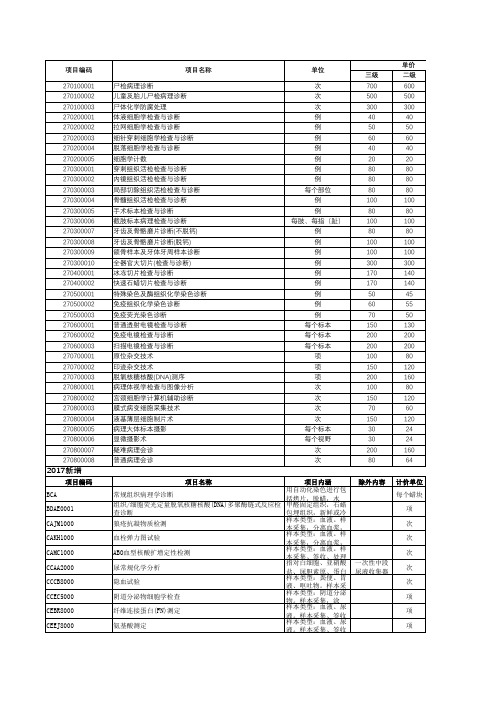 江西省收费标准