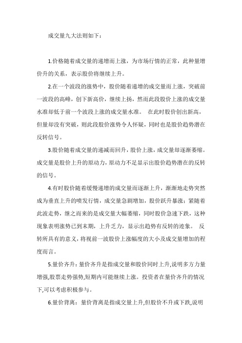 成交量九大法则