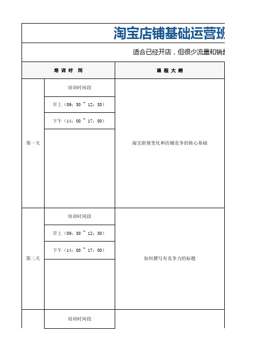 淘宝拼多多店铺基础运营班(十天)-----学完可掌握店铺基本的运营技能