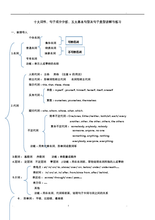 十大词性句子成分及基本句型讲解及练习(附答案)