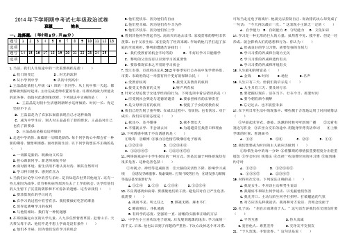 2014年下学期期中考试七年级政治试卷