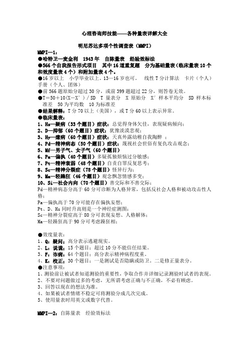 各种量表详解大全