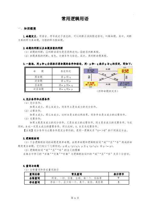 高中数学：常用逻辑用语