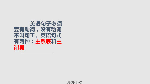 一般现在时态PPT课件