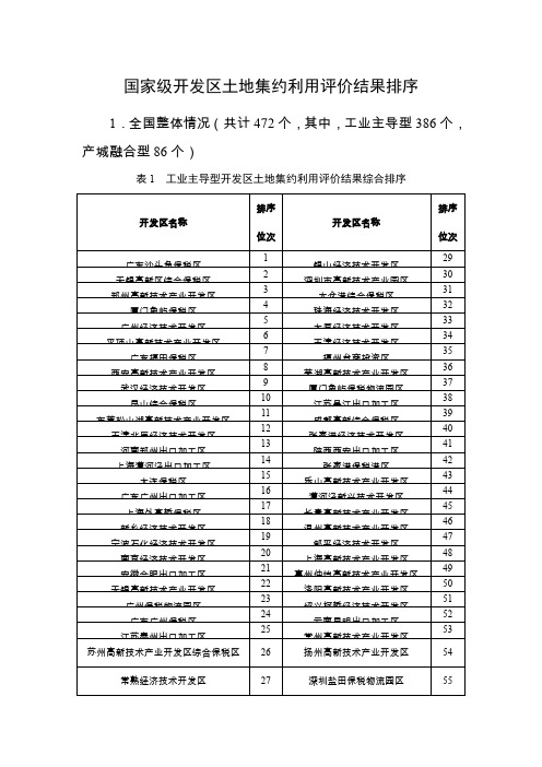 国家级开发区土地集约利用评价结果排序