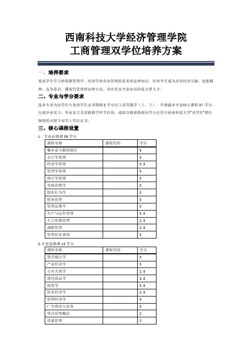 西南科技大学经济管理学院工商管理双学位专业培养方案