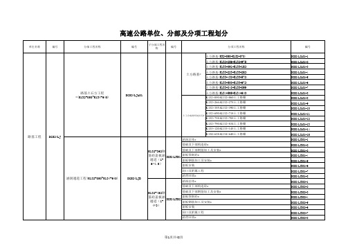 高速公路单位、分部及分项工程划分