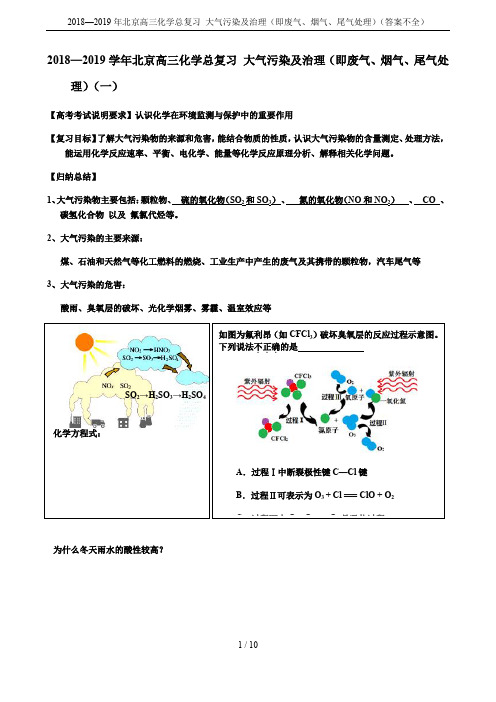 2018—2019年北京高三化学总复习 大气污染及治理(即废气、烟气、尾气处理)(答案不全)