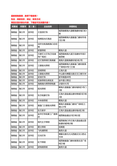 新版海南省海口市龙华区灯饰企业公司商家户名录单联系方式地址大全107家