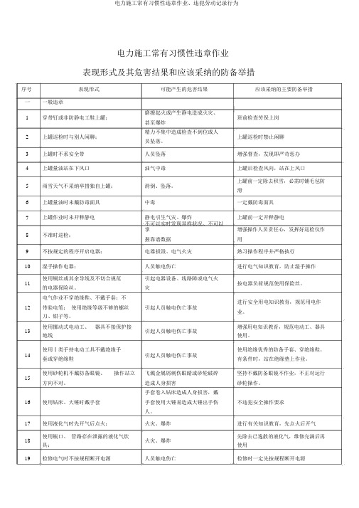 电力施工常见习惯性违章作业、违反劳动记录行为