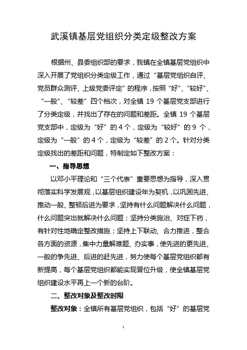 基层党组织整改提高晋位升级整改方案